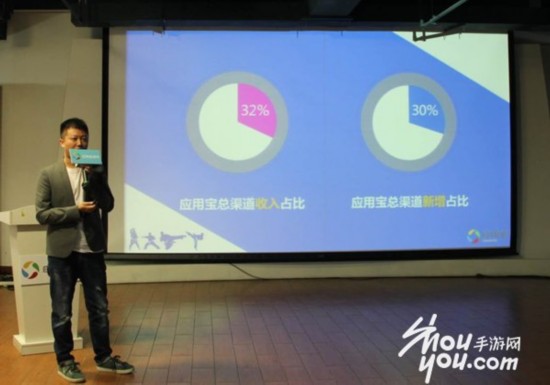 应用宝游戏开发者沙龙：一大改变三项核心能力