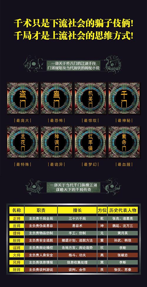 《千门八将》：江湖唇典背后的千局千术