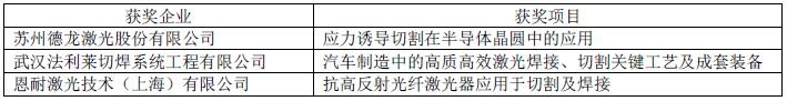 OFweek 2016中国先进激光技术及应用研讨会暨行业年度评选颁奖典礼