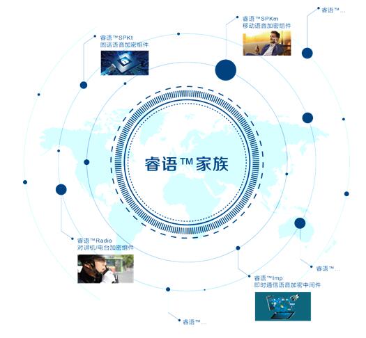 睿语携手中科创达推出手机微信加密方案  开启即时通讯安全新蓝海