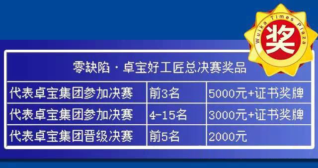 卓宝好工匠奖励说明.jpg