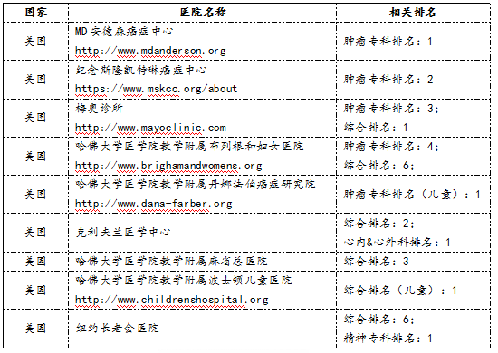 天安财险告诉您：锻炼身体是最大的节约，规避风险是最好的理财