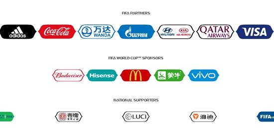 FIFA世界杯官网上列出的2018俄罗斯世界杯赞助商。 FIFA世界杯官网上列出的2018俄罗斯世界杯赞助商。